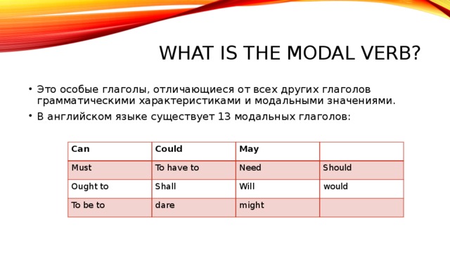 Презентация модальный глагол must 6 класс