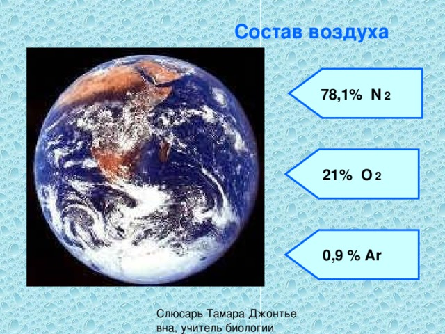 78,1% N  2 21% О  2 0,9 % Ar Состав воздуха 