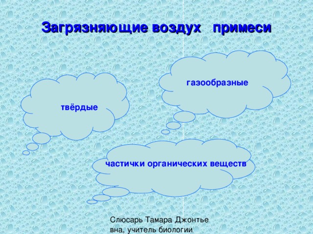 Загрязняющие воздух  примеси газообразные твёрдые частички органических веществ 