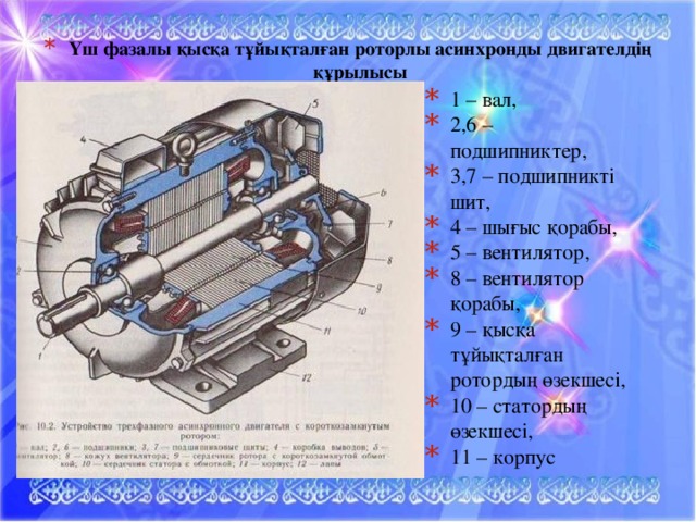 Электр қозғалтқыш және тұрақты токтың электр генераторы презентация