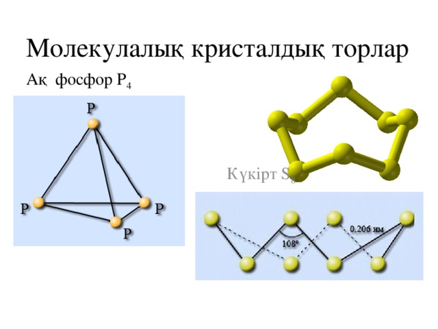 Молекулалық кристалдық торлар Ақ фосфор Р 4 Күкірт S 8 