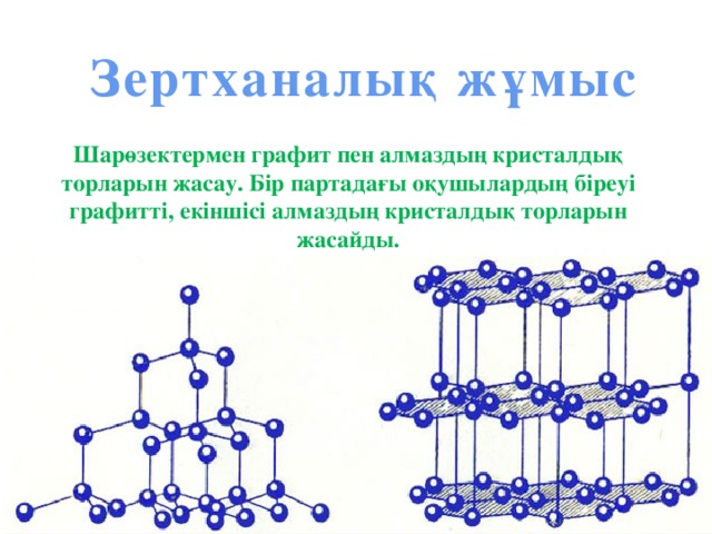 Зертханалық жұмыс Шарөзектермен графит пен алмаздың кристалдық торларын жасау. Бір партадағы оқушылардың біреуі графитті, екіншісі алмаздың кристалдық торларын жасайды. 