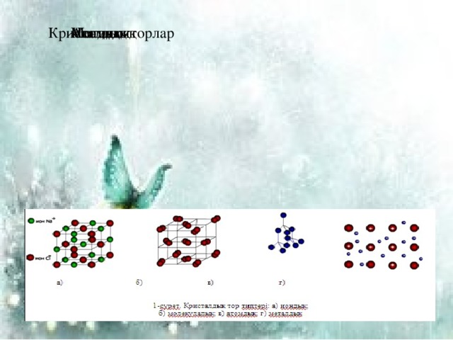 Металдық Атомдық Иондық Кристалдық торлар Кристалл торлардың түрлері Кристалл торларға сипаттама Торлардың түйіндеріндегі бөлшектер иондық Түйіндердегі бөлшектердің бір – бірі не әсері иондар атомдық молекулалық электростатыкалық атомдар Химиялық байланыстың түрлері молекулалар Ковалентті (өте берік) иондық Вандер-ваальс (әлсіз) Ковалентті полюссіз Ковалентті полюсті, полюссіз 
