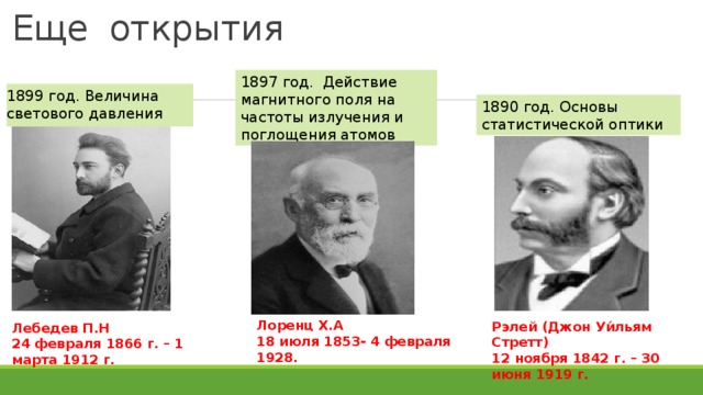 Еще открытия 1897 год. Действие магнитного поля на частоты излучения и поглощения атомов 1899 год. Величина светового давления 1890 год. Основы статистической оптики Лоренц Х.А 18 июля 1853- 4 февраля 1928. Рэлей (Джон Уи́льям Стретт) 12 ноября 1842 г. – 30 июня 1919 г. Лебедев П.Н 24 февраля 1866 г. – 1 марта 1912 г. 5