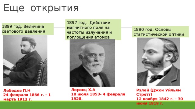 Еще открытия 1897 год. Действие магнитного поля на частоты излучения и поглощения атомов 1899 год. Величина светового давления 1890 год. Основы статистической оптики Лоренц Х.А 18 июля 1853- 4 февраля 1928. Рэлей (Джон Уи́льям Стретт) 12 ноября 1842 г. – 30 июня 1919 г. Лебедев П.Н 24 февраля 1866 г. – 1 марта 1912 г. 5 