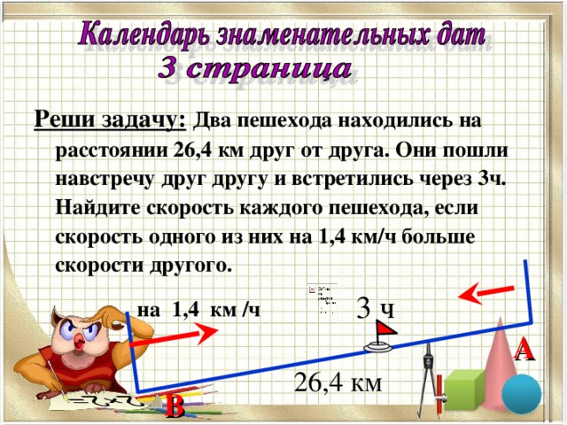 Реши задачу:  Два пешехода находились на расстоянии 26,4 км друг от друга. Они пошли навстречу друг другу и встретились через 3ч. Найдите скорость каждого пешехода, если скорость одного из них на 1,4 км/ч больше скорости другого. 3 ч на 1,4 км /ч А 26,4 км В 