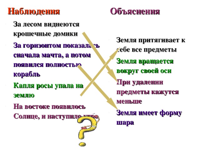 объяснить наступить. медведь на ухо наступил значение фразеологизма. объяснить наступить. фразеологизм. административначтответственность.