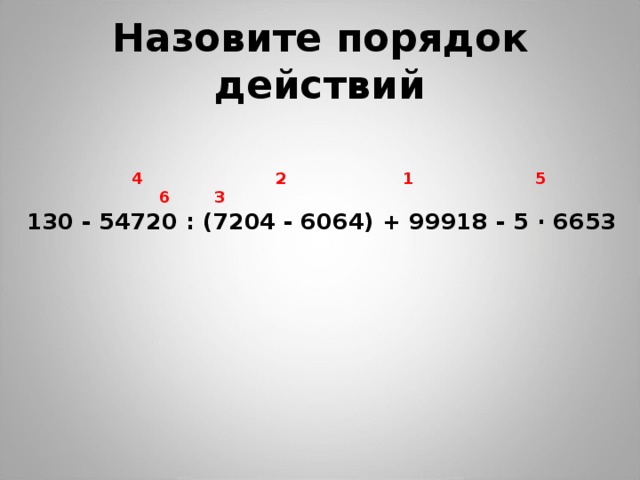 Последовательность снятия эскиза краткое содержание. Как называется порядок работы. Как называется порядок работы. Описать бизнес процесс примеры. Как называется порядок работы.