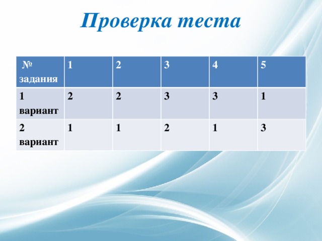 Проверка теста   № задания 1 1 вариант 2 2 вариант 2 3 1 2 3 1 4 3 5 2 1 1 3        +3---«3» +4 ---«4» +5----«5»    