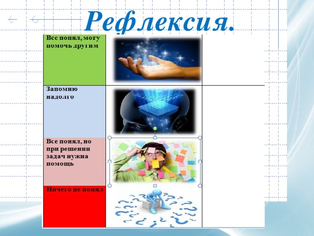 Рефлексия.         