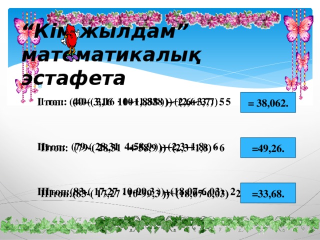 “ Кім жылдам”  математикалық эстафета    І топ: (40-( 3,16 10+1,838 ))+(2,6+3,7) 5   ІІтоп: (79-( 28,31 4-58,9 ))+(2,3+1,8) 6   ІІІтоп:(83-( 17,27  10-99,3 ))+(18,07-6,03)  2 = 38,062. =49,26. =33,68.