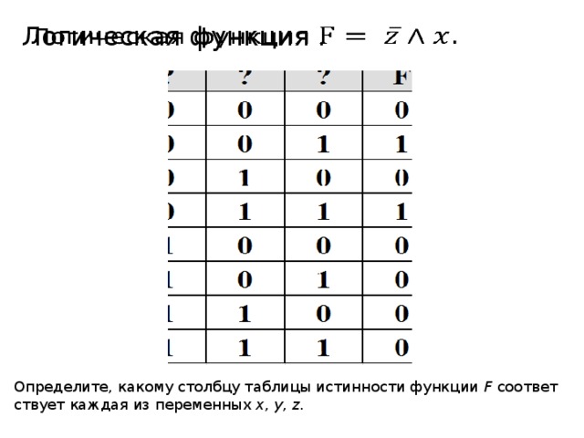 Таблиц истинности переменная z