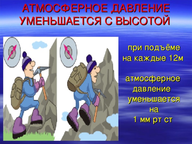 Проект на тему атмосферное давление на различных высотах
