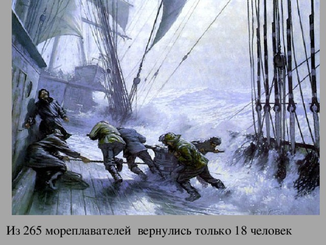 У апр  Из 265 мореплавателей вернулись только 18 человек 