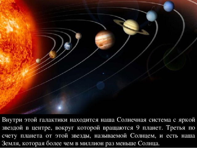 Внутри этой галактики находится наша Солнечная система с яркой звездой в центре, вокруг которой вращаются 9 планет. Третья по счету планета от этой звезды, называемой Солнцем, и есть наша Земля, которая более чем в миллион раз меньше Солнца. 