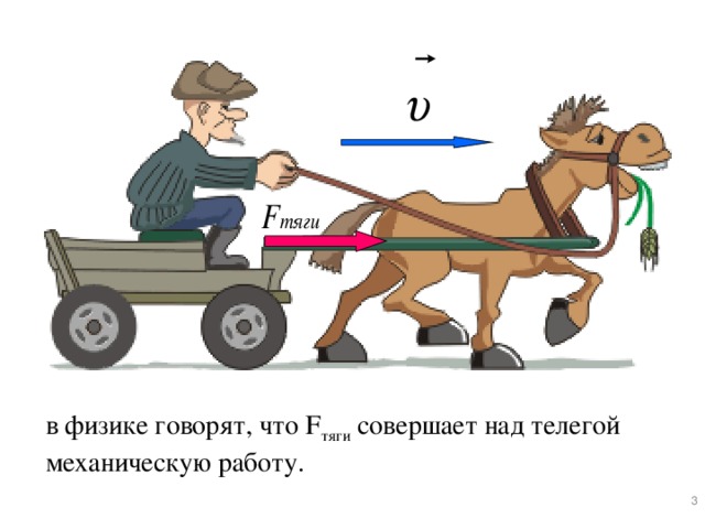 Слайд 4. Рассмотрим пример. Лошадь, тянущая телегу, действует на неё с некоторой силой (щелчок мышью). Обозначим ее F тяги . Телега движется вправо (щелчок мышью), то есть вдоль направления силы тяги лошади. Поэтому в физике говорят, что F тяги совершает над телегой механическую работу. в физике говорят, что F тяги совершает над телегой механическую работу.  3 