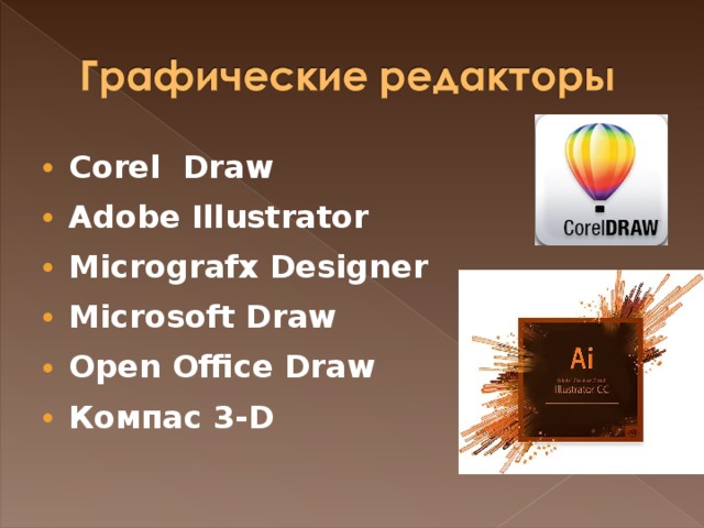Corel  Draw Adobe Illustrator Micrografx Designer Microsoft Draw Open Office Draw Компас 3- D   