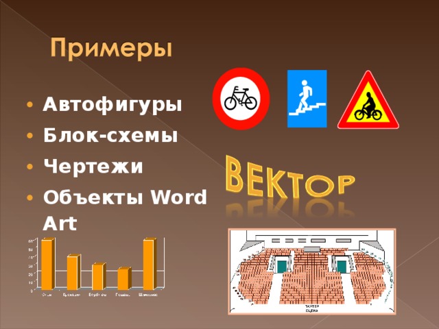 Автофигуры Блок-схемы Чертежи Объекты Word Art   