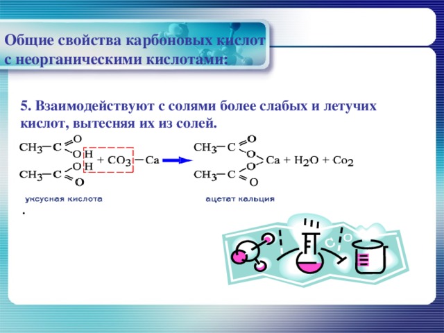 Химические свойства карбоновых кислот презентация