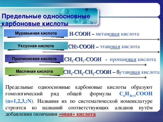 Молярная масса предельной одноосновной карбоновой кислоты