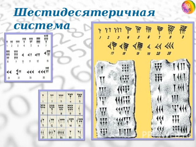 Шумерская система счисления презентация