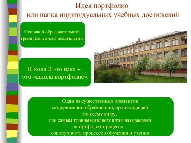 Идея портфолио  или папка индивидуальных учебных достижений Основной образовательный тренд последнего десятилетия  Школа 21-го века – это «школа портфолио» Один из существенных элементов модернизации образования, происходящей по всему миру, где самым главным является так называемый «портфолио-процесс» - совокупность процессов обучения и учения  