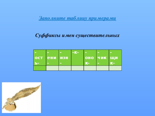 Заполните таблицу примерами Суффиксы имен существительных -ость-   -ени- -изн-   -к-   -онок-     -чик- -щик-     