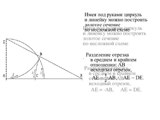Имея под руками циркуль и линейку можно построить золотое сечение по несложной схеме     Разделение отрезка в среднем и крайнем отношении: АВ — исходный отрезок,  AE = ·AB, AE = DE. 