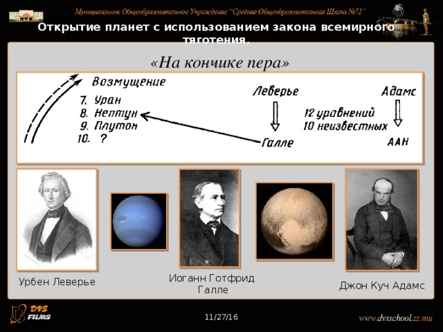 11/27/16 Открытие планет с использованием закона всемирного тяготения. «На кончике пера» Иоганн Готфрид Галле Урбен Леверье Джон Куч Адамс 11/27/16