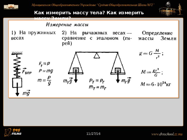 Как пишется вешу