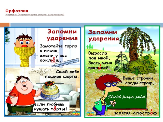 Проект веселая орфоэпия