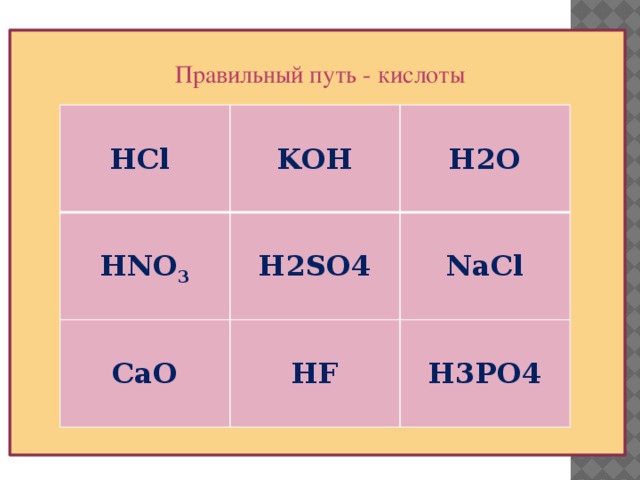 Правильный путь - кислоты  HCl   KOH   HNO 3  CaO H2SO4 H2O  HF NaCl H3PO4 