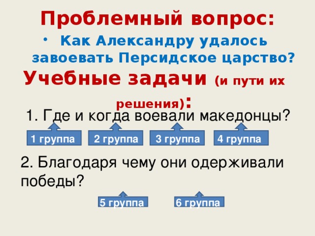 Проблемный вопрос: Как Александру удалось завоевать Персидское царство? Учебные задачи (и пути их решения) : 1. Где и когда воевали македонцы? 4 группа 1 группа 2 группа 3 группа 2. Благодаря чему они одерживали победы? 5 группа 6 группа