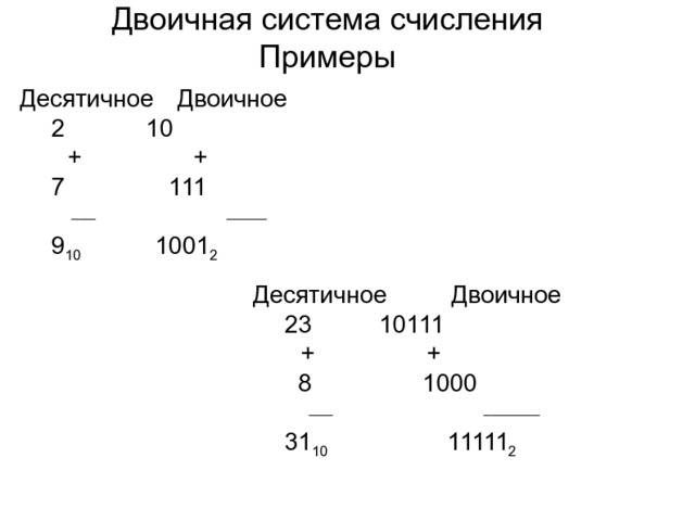 Двоичная система счисления картинки