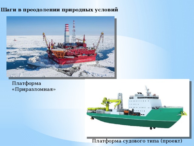 При каком условии платформы. При каком условии платформы