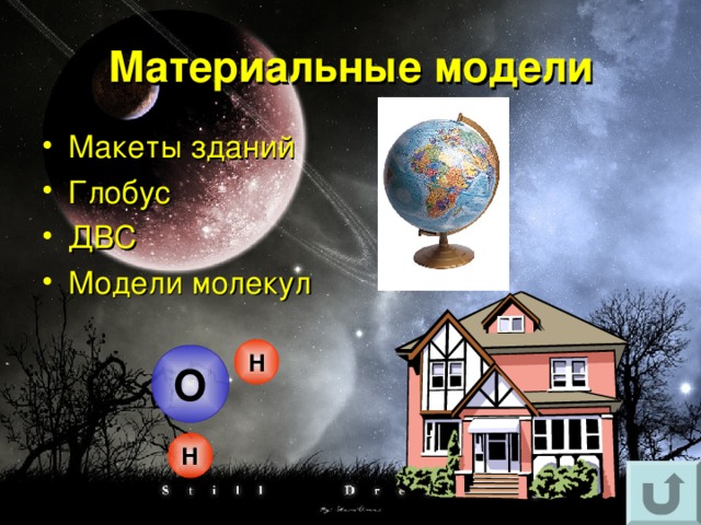 Материальные модели Макеты зданий Глобус ДВС Модели молекул Н О Н 