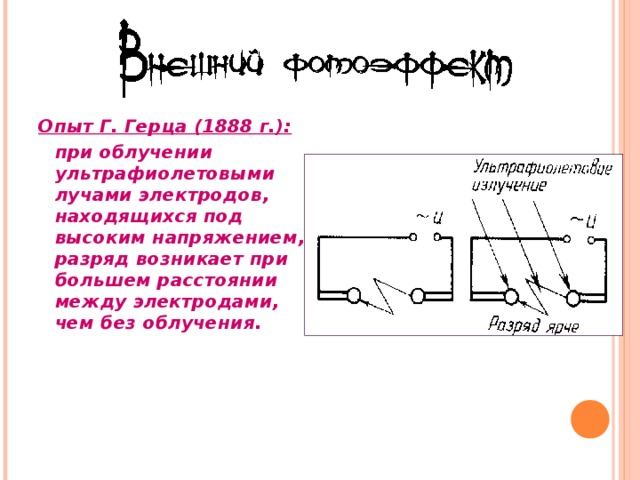 Опыт Г. Герца (1888 г.):   при облучении ультрафиолетовыми лучами электродов, находящихся под высоким напряжением, разряд возникает при большем расстоянии между электродами, чем без облучения. 