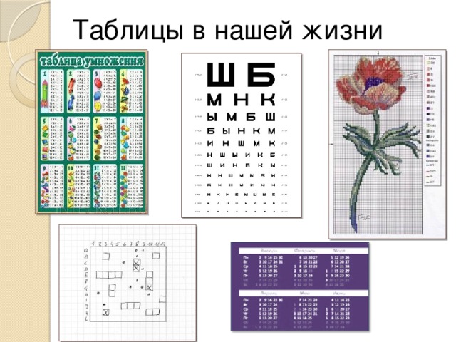 Таблица приведите примеры наблюдение