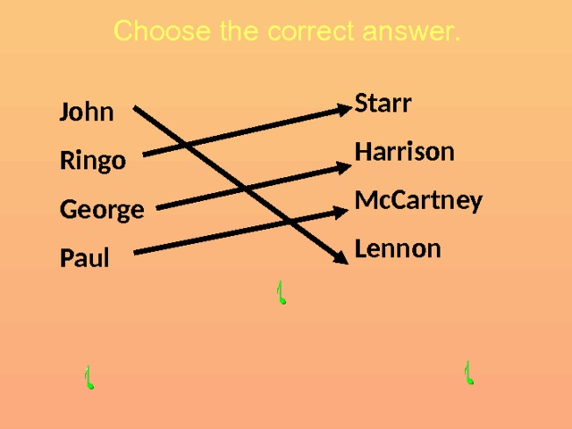 Choose the correct answer. Starr Harrison McCartney Lennon John Ringo George Paul 