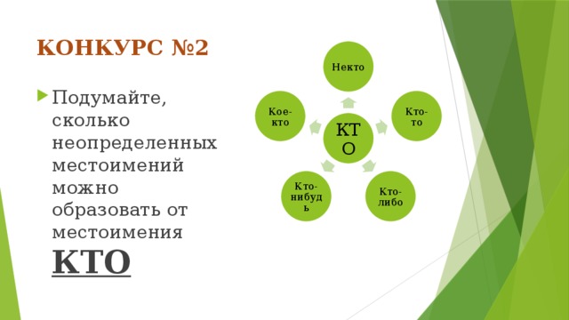 КОНКУРС №2 Некто Подумайте, сколько неопределенных местоимений можно образовать от местоимения КТО Кто-то Кое-кто КТО Кто-либо Кто-нибудь