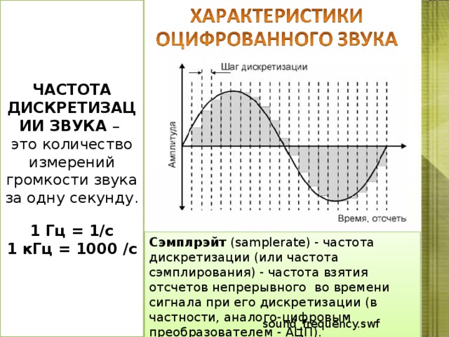 ЧАСТОТА ДИСКРЕТИЗАЦИИ ЗВУКА – это количество измерений громкости звука за одну секунду. 1 Гц = 1/с 1 кГц = 1000 /с Качество полученного цифрового звука зависит от количества измерений уровня громкости звука в единицу времени, т. е. частоты дискретизации. Чем большее количество измерений производится за 1 секунду (чем больше частота дискретизации), тем точнее 