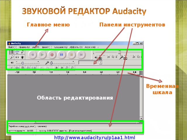 Главное меню Панели инструментов Временная шкала http://www.audacity.ru/p1aa1.html Область редактирования http://www.audacity.ru/p1aa1.html 21 