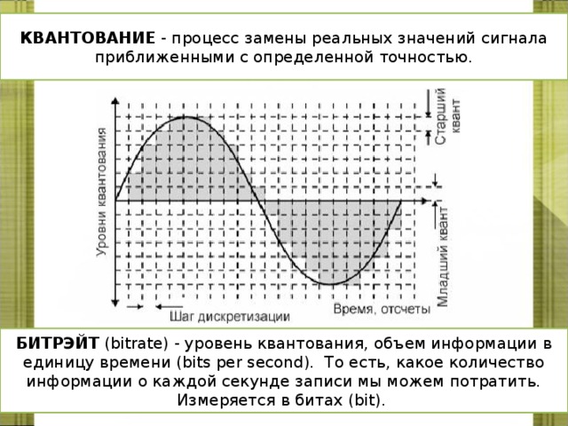 КВАНТОВАНИЕ - процесс замены реальных значений сигнала приближенными с определенной точностью. БИТРЭЙТ (bitrate) - уровень квантования, объем информации в единицу времени (bits per second). То есть, какое количество информации о каждой секунде записи мы можем потратить. Измеряется в битах (bit). 