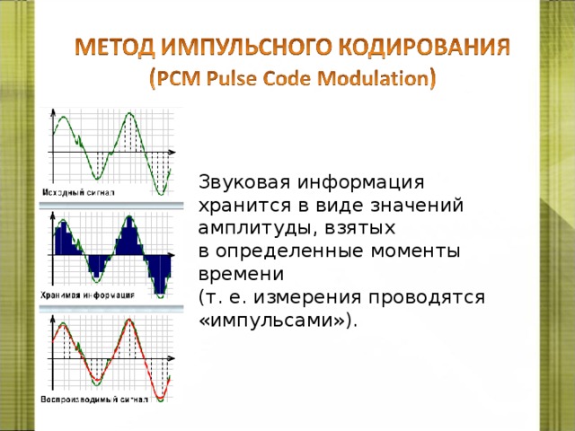 Звуковая информация хранится в виде значений амплитуды, взятых в определенные моменты времени (т. е. измерения проводятся «импульсами»). 