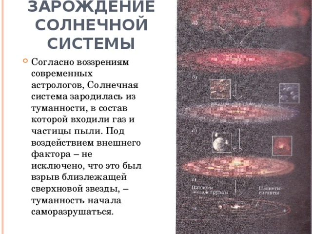 Зарождение солнечной системы Согласно воззрениям современных астрологов, Солнечная система зародилась из туманности, в состав которой входили газ и частицы пыли. Под воздействием внешнего фактора – не исключено, что это был взрыв близлежащей сверхновой звезды, – туманность начала саморазрушаться.