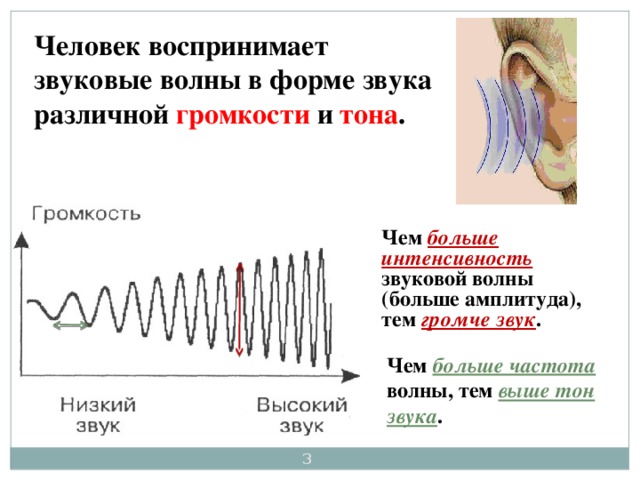 Увеличение частоты волны. Амплитуда и частота звука. Частота звуковой волны. Амплитуда звуковой волны. Частота и громкость звука