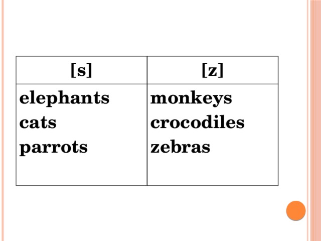 [s] [z] elephants cats monkeys crocodiles parrots zebras  