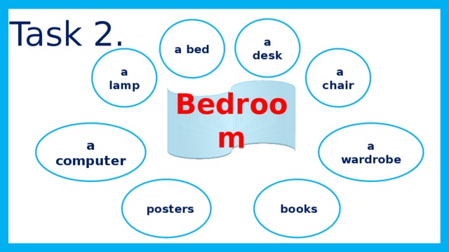 Task 2. a desk a bed  a chair a lamp Bedroom a computer a wardrobe  posters  books