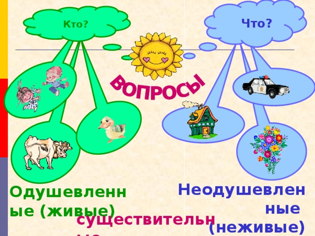 "Имя прилагательное". - Русский язык - Презентации - 6 класс