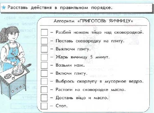 Алгоритм приготовления яичницы блок схема